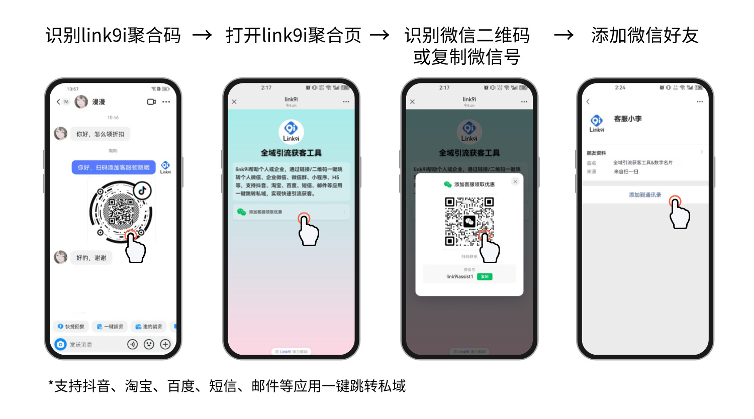 个人名片主页