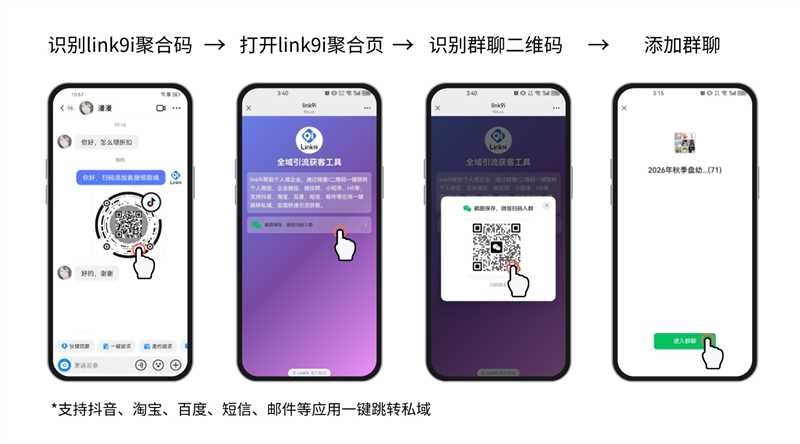 活动专题页