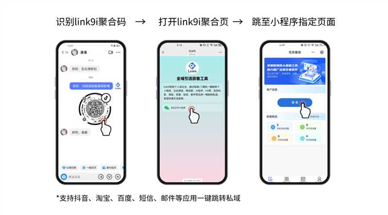 商品橱窗页